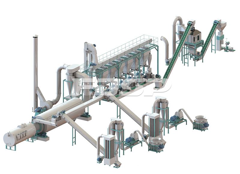 Linha de produção de granulação de palha de biomassa de 5-7 toneladas por hora