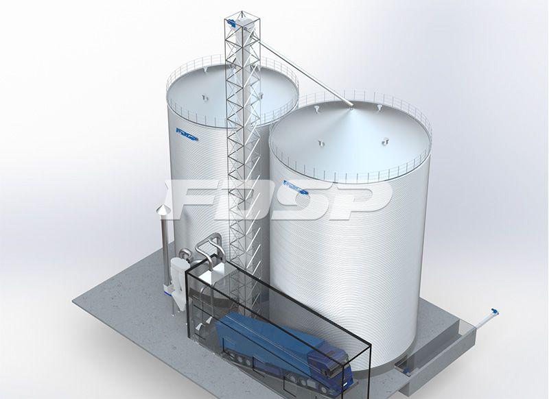 Introdução do projeto de silo de milho 1-2000T e 1-3000T na indústria de ração