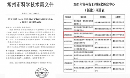 Boas notícias | Parabéns à Liangyou Co., Ltd. por ganhar a certificação "Changzhou Engineering 