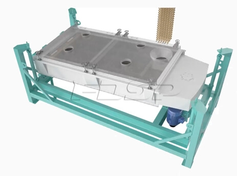 Classificador rotativo