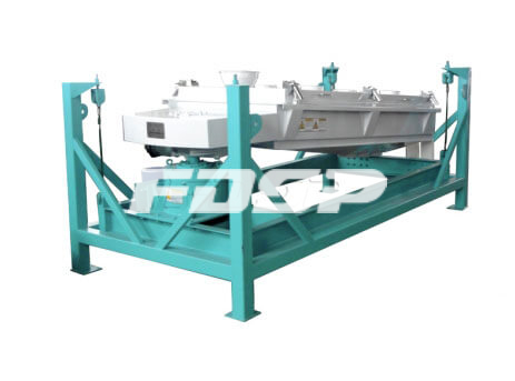 SFJH110×2C Ecrã de classificação rotativo